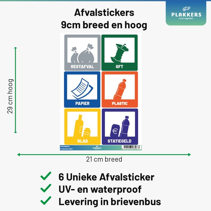 Afvalstickers - Restafval GFT Papier Plastic Glas Statiegeld