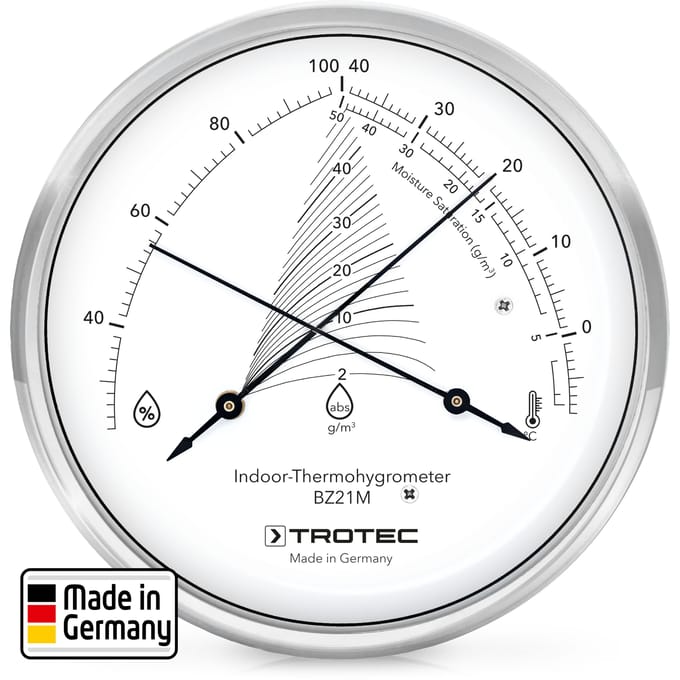 Design thermohygrometer BZ21M