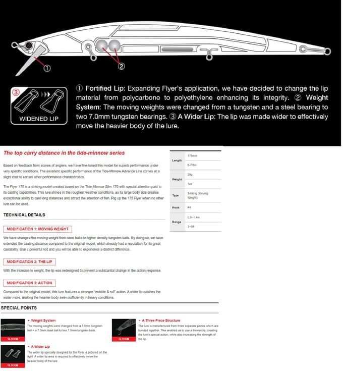 Tide minnow 175 flyer duo kunstaas - 29g