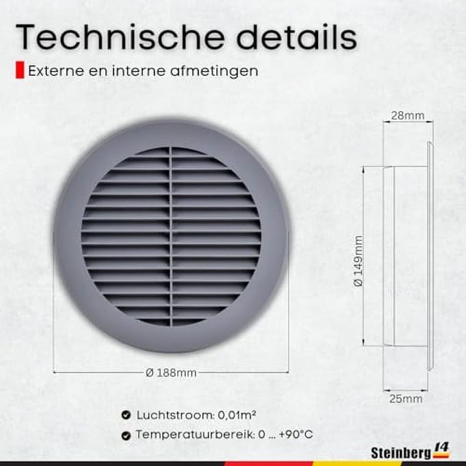 Kunststof Ventilatierooster Rond Ø 150 mm voor Efficiënte Ventilatie