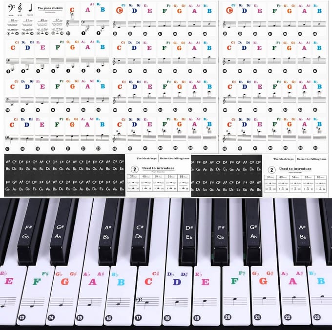 Piano Stickers - Toetsen Labels - Muziek Leren - Transparant & Verwijderbaar - Voor 88 Toetsen - Transparant