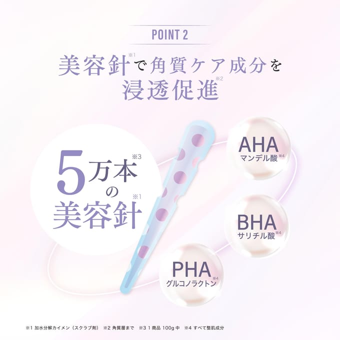Fractional CC - Needle Peeling Gel 100g