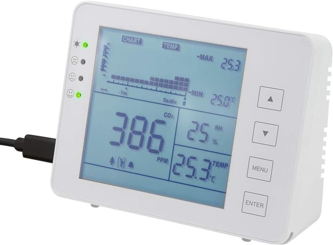 CO2 Meter - Luchtkwaliteit Sensor - Binnenklimaat Bewaken - NDIR Sensor - 12 x 9 x 3.5 cm - Wit