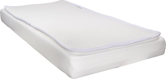 MamaLoes James 60x120cm Ledikantmatras + Luchtdoorlatende Topper