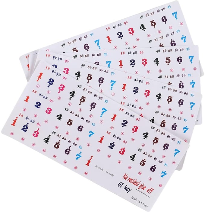 Dailygoods- Pianostickers 4 Stuks - Genummerde Stickers