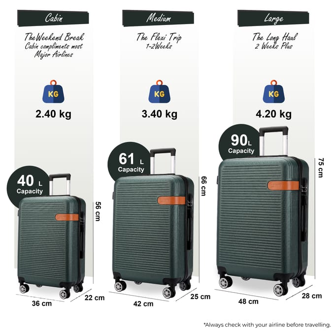 Harde koffer in smaragdgroen, robuust ABS, lichtgewicht bagage, vakantietas