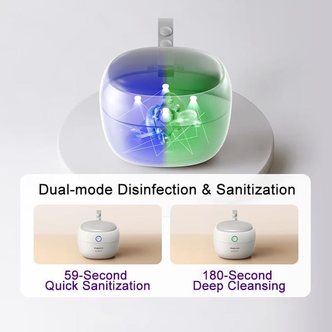 Philips Avent Draagbare Sterilisatiekoffer Fopspeensterilisator wit
