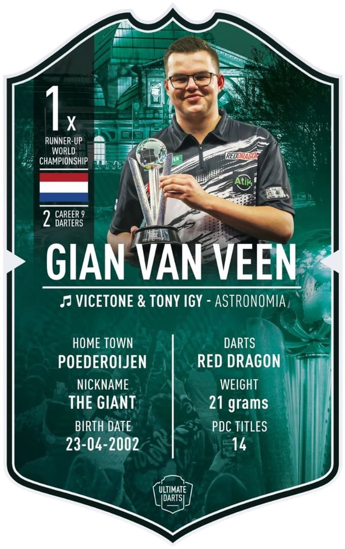 Ultimate Card Gian van Veen 2026 | 37x25cm