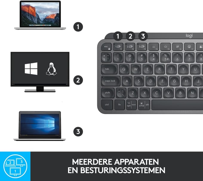 Logitech MX Keys Mini Minimalist Wireless Illuminated Keyboard