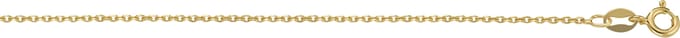 Ketting