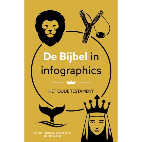 De Bijbel In Infographics - Hillary Thompson