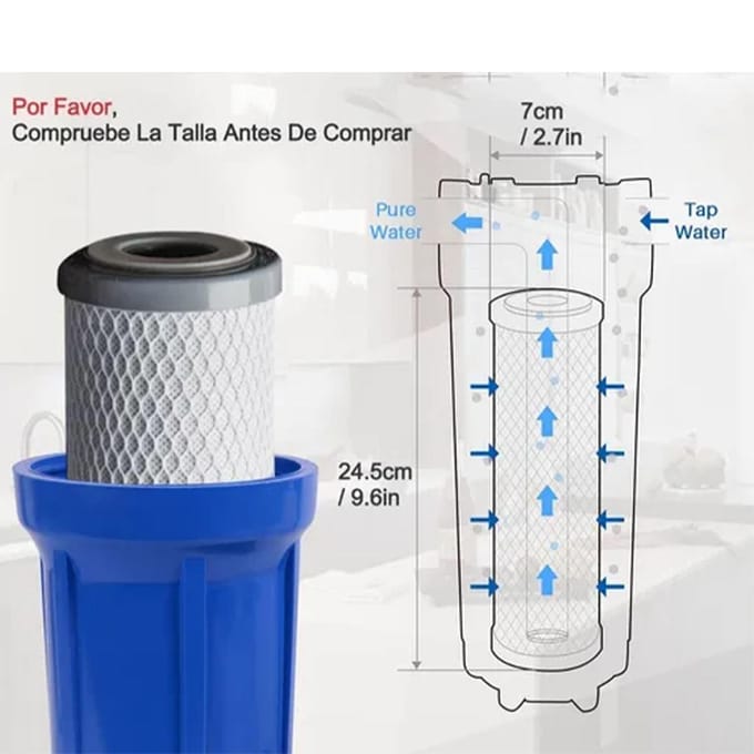 Waterfilterpatroon CTO Kokosnootschelp Actieve Kool Zuiveringspatroon voor 10in Filter