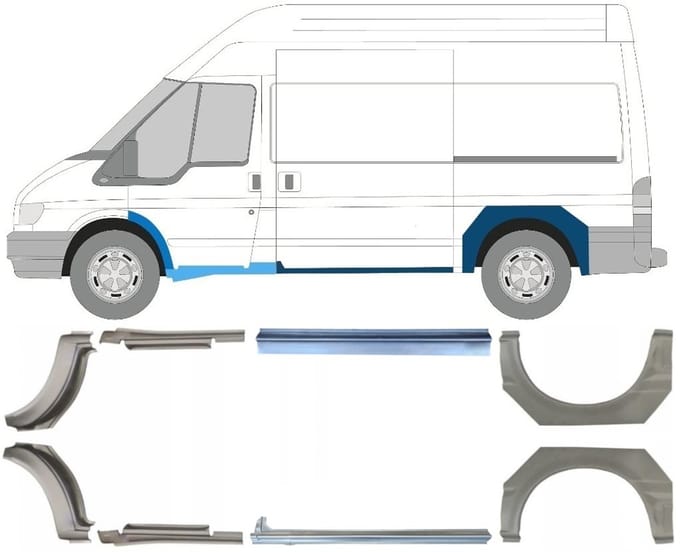 Reparatiepaneel dorpel + achterspatbord voor Ford Transit 2000-2013 / Set