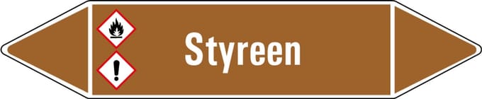 Styreen leidingmarkering op vel 252 x 52 mm - 3 per vel
