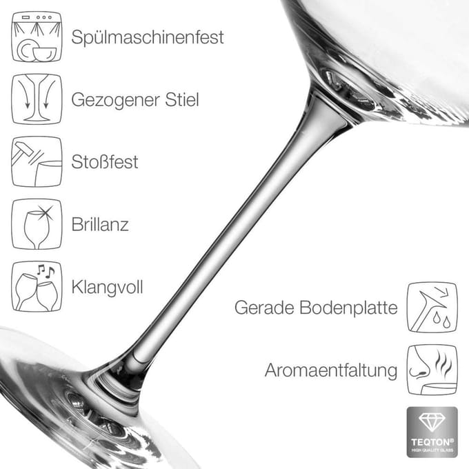 Wijnglazen – Wine glas