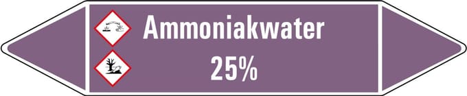Ammoniakwater 25% leidingmarkering op vel - basen 252 x 52 mm - 3 per vel
