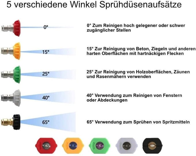 Hogedrukreiniger Adapter met 5 Sproeiers voor Efficiënte Reiniging