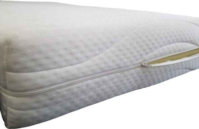 Matrashoes Basic Met Rits - Anti Allergie - 80x200 - Dikte 20cm