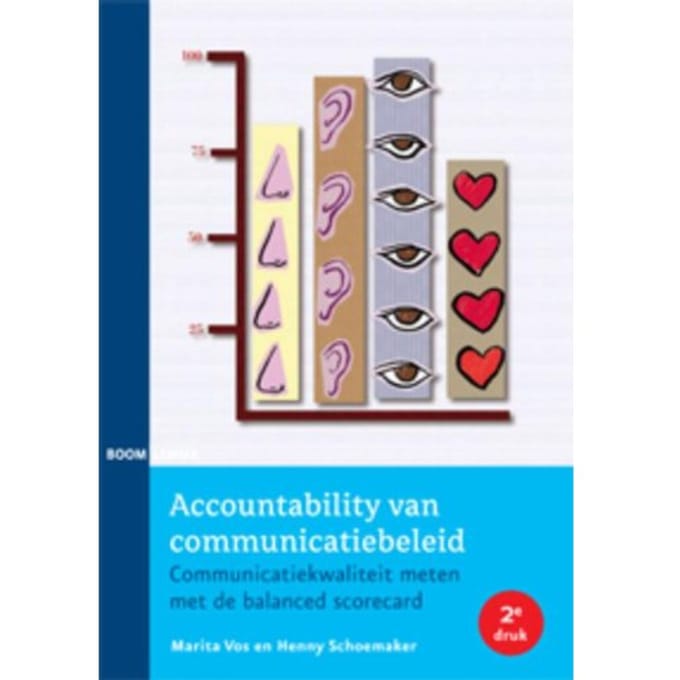 Accountability Van Communicatiebeleid - Marita Vos