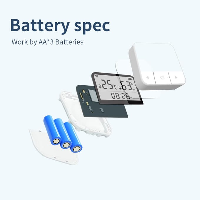 Tuya WiFi capteurs intelligents de température et d'humidité, affichage de l'heure, de la Date et de la semaine, pour le bureau et la maison blanc