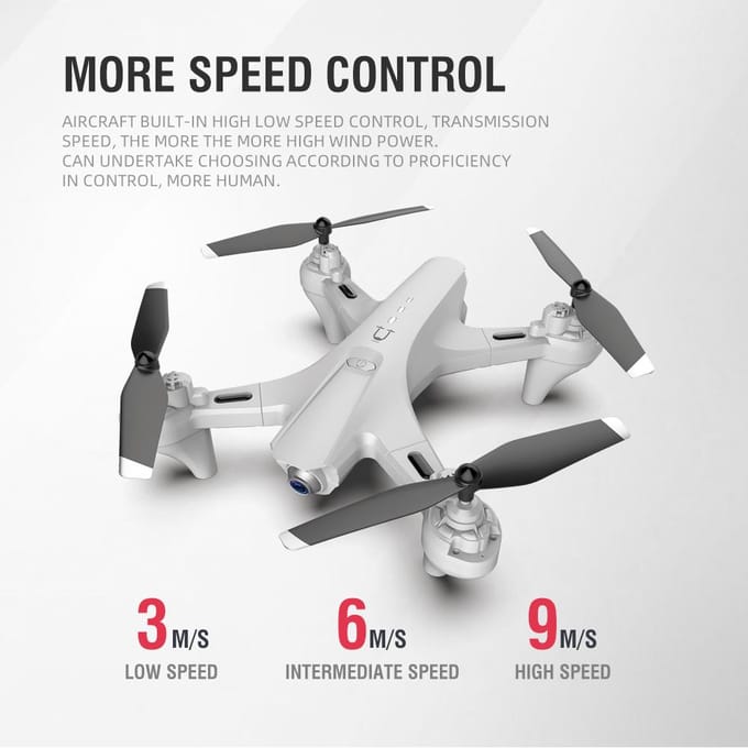 RC Drone met Camera Dubbele Camera Drone 4k RC Quadcopter WiFi FPV Drone Opvouwbare Drone Headless Mode White 1080p 1 Battery wit