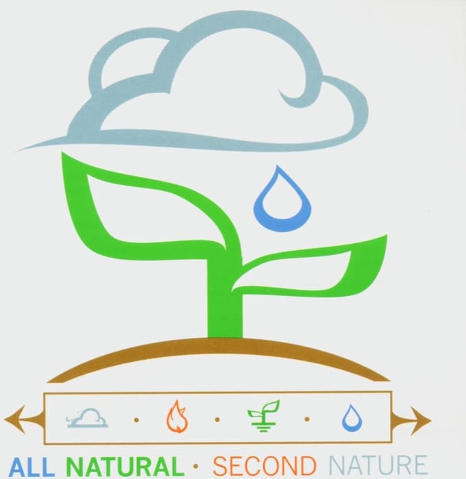All Natural - Second Nature (CD)