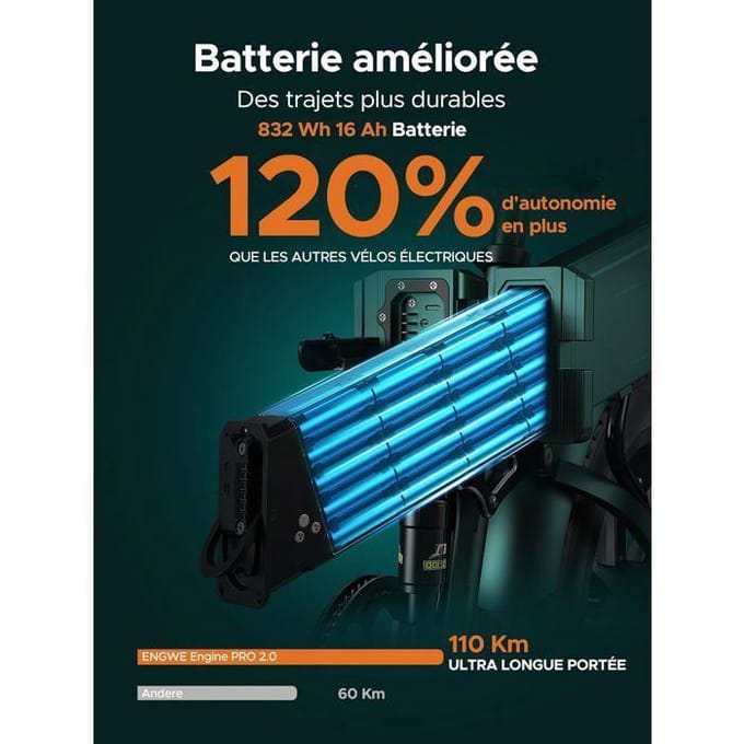 Vélo électrique - ENGWE - ENGINE PRO 2.0 - Batterie 16Ah 48V - Autonomie 150 km - Pliable vert
