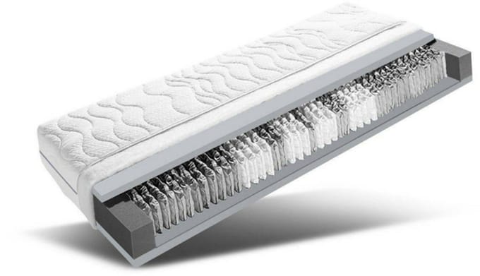 Nessa® - 140x200 Pocket Nasa – Traagschuim Matras