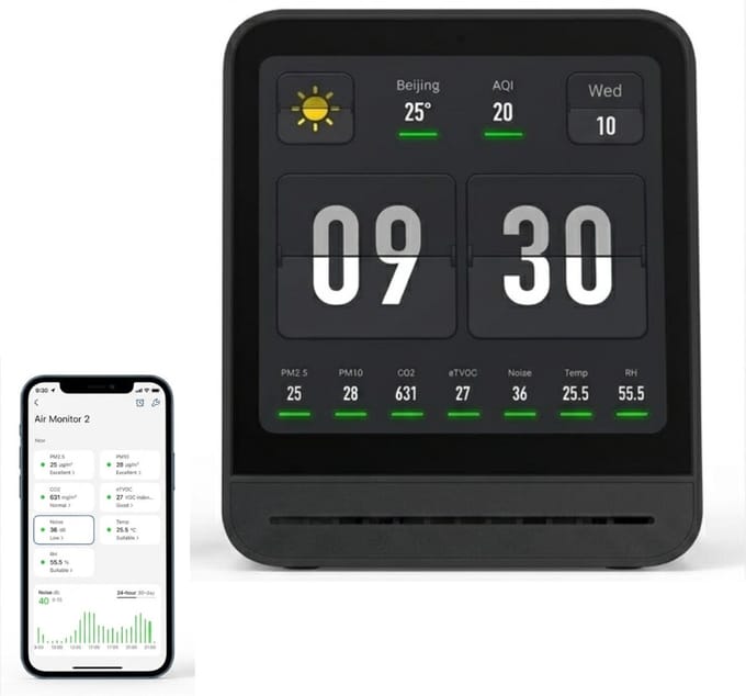 CLVP® CO2 Meter - Hygrometer - Luchtkwaliteitsmeter