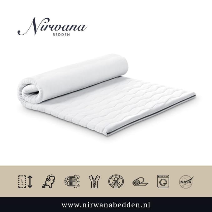 150x210 Topdekmatras - Topper HR55 - Koudschuim Tencel - 12 CM - Nirwana Bedden